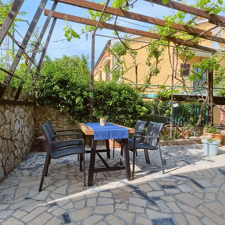 Deja Near Centar And Cikat Bay With Private Parking Mali Lošinj